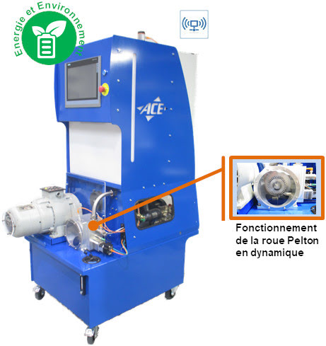 Microcentrale hydroélectrique didactique