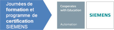 Programme formation Siemens