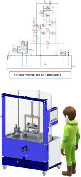 Objectifs pédagogiques presse hydraulique